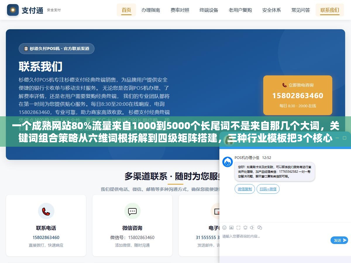 一个成熟网站80%流量来自1000到5000个长尾词不是来自那几个大词，关键词组合策略从六维词根拆解到四级矩阵搭建，三种行业模板把3个核心词变成300个能来流量的词