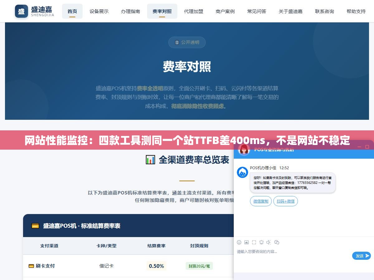 网站性能监控：四款工具测同一个站TTFB差400ms，不是网站不稳定