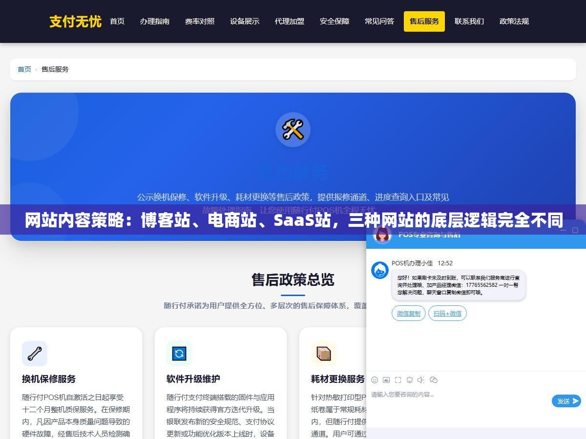 网站内容策略:博客站、电商站、SaaS站,三种网站的底层逻辑完全不同 2 - 网站内容策略:博客站、电商站、SaaS站,三种网站的底层逻辑完全不同 - UC建站系统