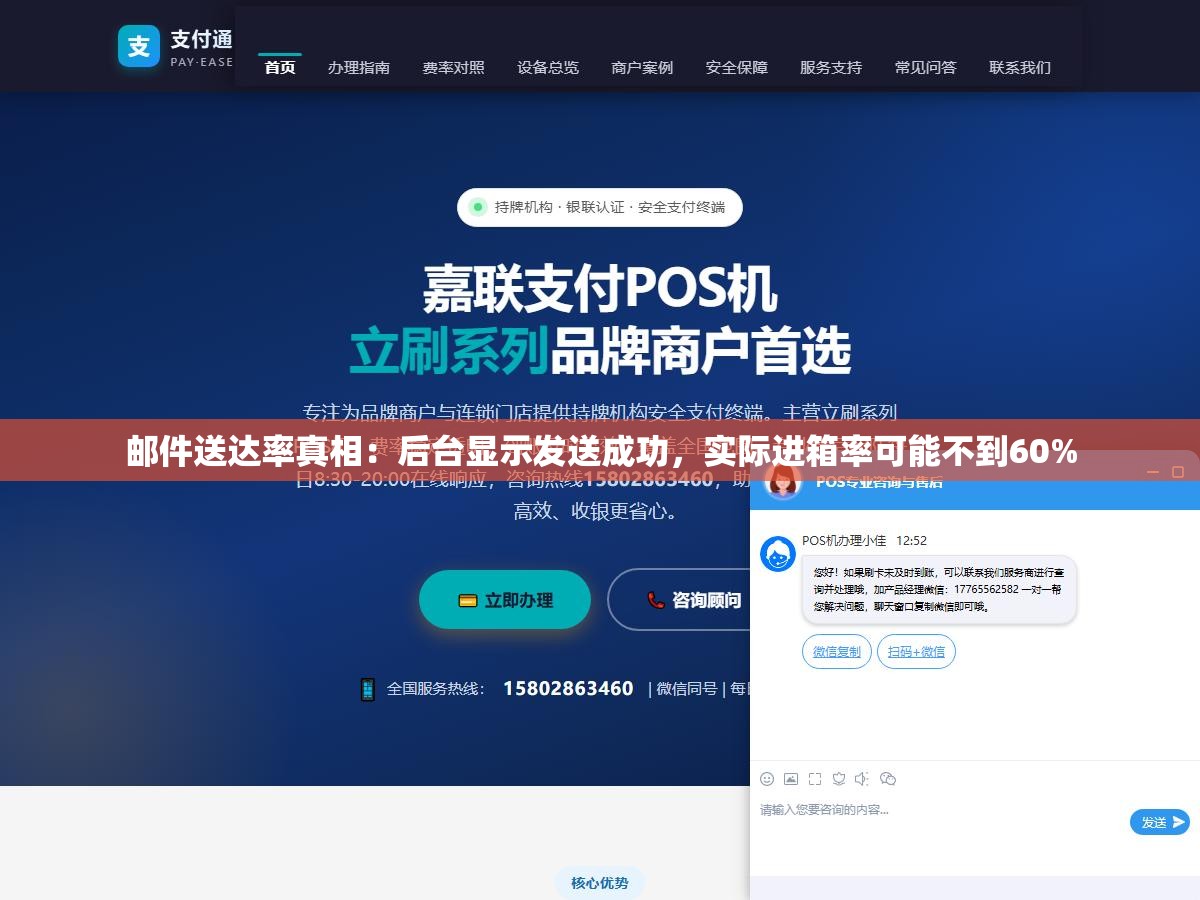 2 - 邮件送达率真相：后台显示发送成功，实际进箱率可能不到60% - UC建站系统