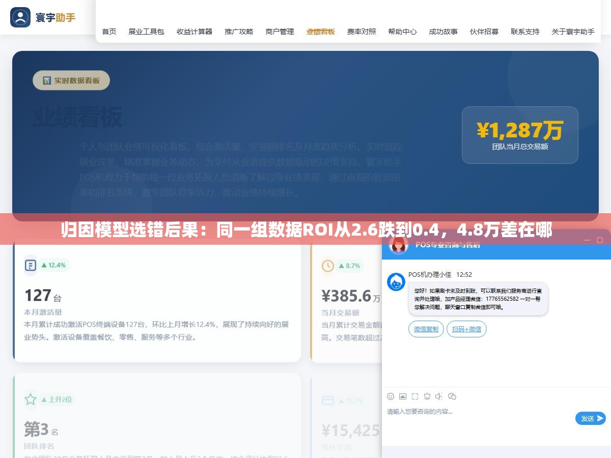 归因模型选错后果：同一组数据ROI从2.6跌到0.4，4.8万差在哪