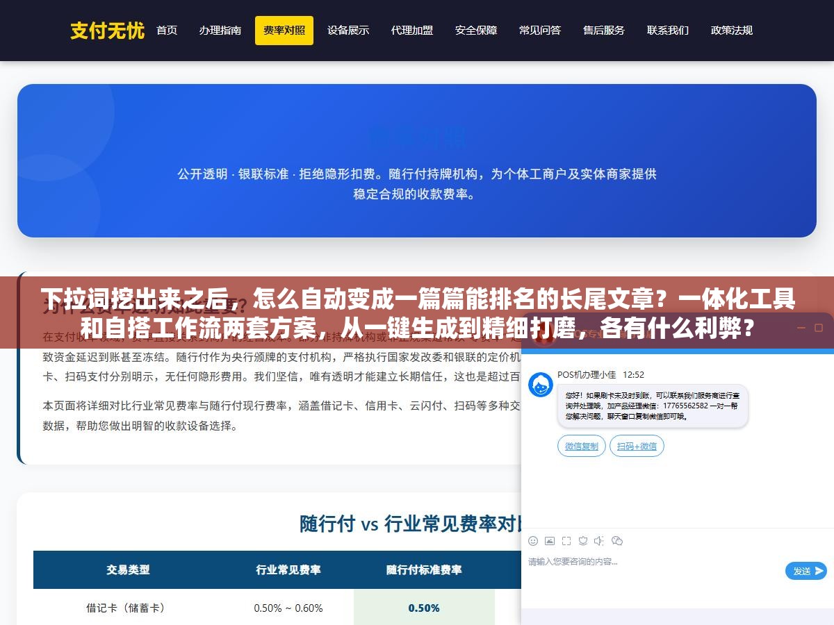 下拉词挖出来之后,怎么自动变成一篇篇能排名的长尾文章?一体化工具和自搭工作流两套方案,从一键生成到精细打磨,各有什么利弊? 3 - 下拉词挖出来之后,怎么自动变成一篇篇能排名的长尾文章?一体化工具和自搭工作流两套方案,从一键生成到精细打磨,各有什么利弊? - UC建站系统