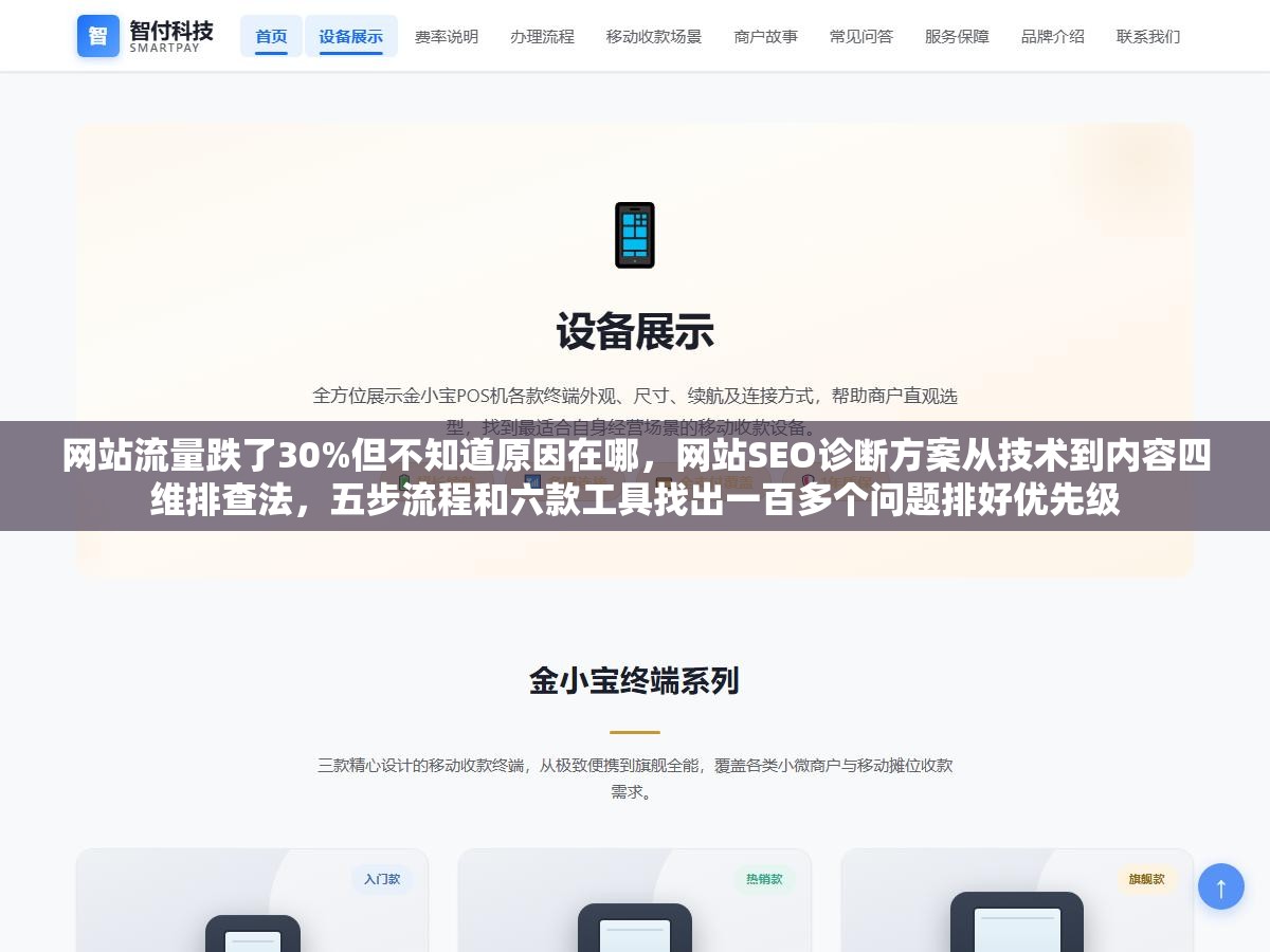 3 - 网站流量跌了30%但不知道原因在哪，网站SEO诊断方案从技术到内容四维排查法，五步流程和六款工具找出一百多个问题排好优先级 - UC建站系统