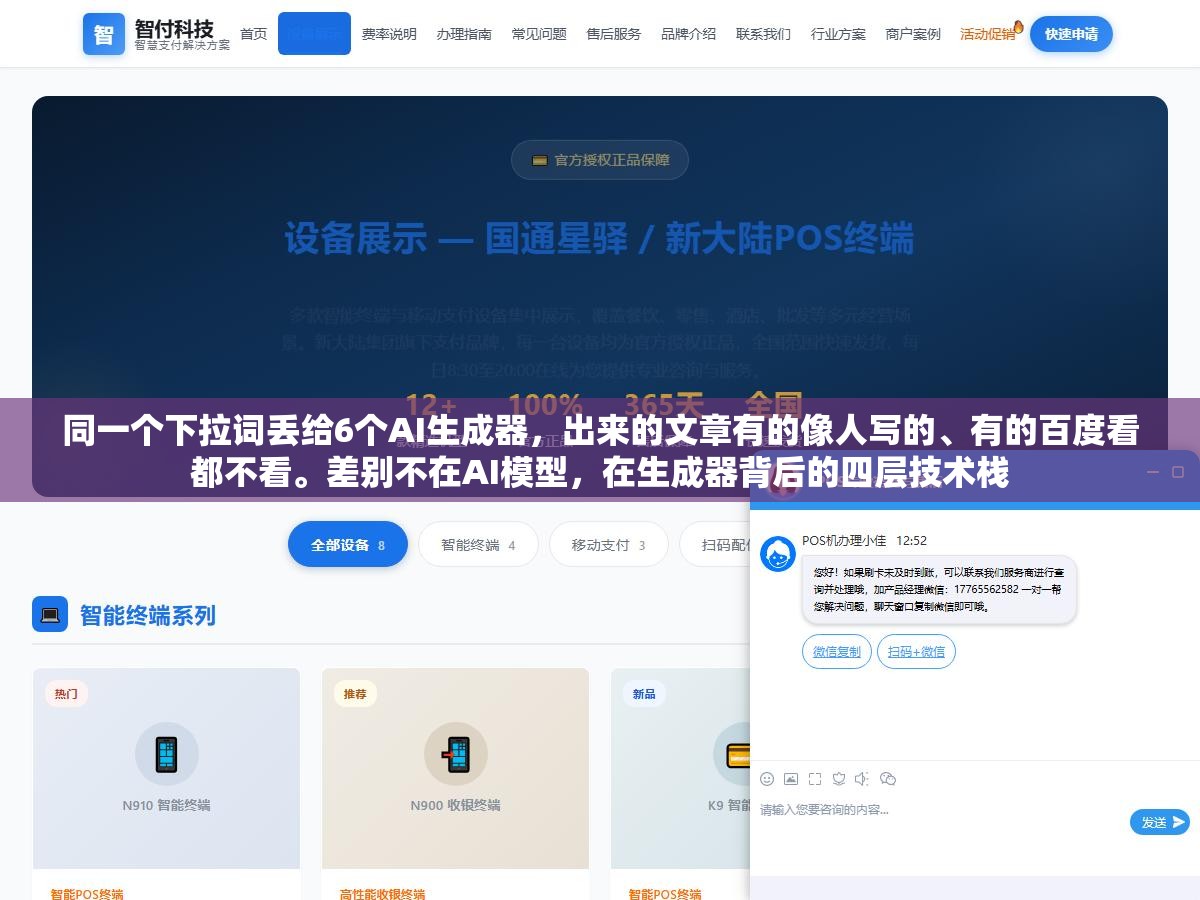 同一个下拉词丢给6个AI生成器，出来的文章有的像人写的、有的百度看都不看。差别不在AI模型，在生成器背后的四层技术栈