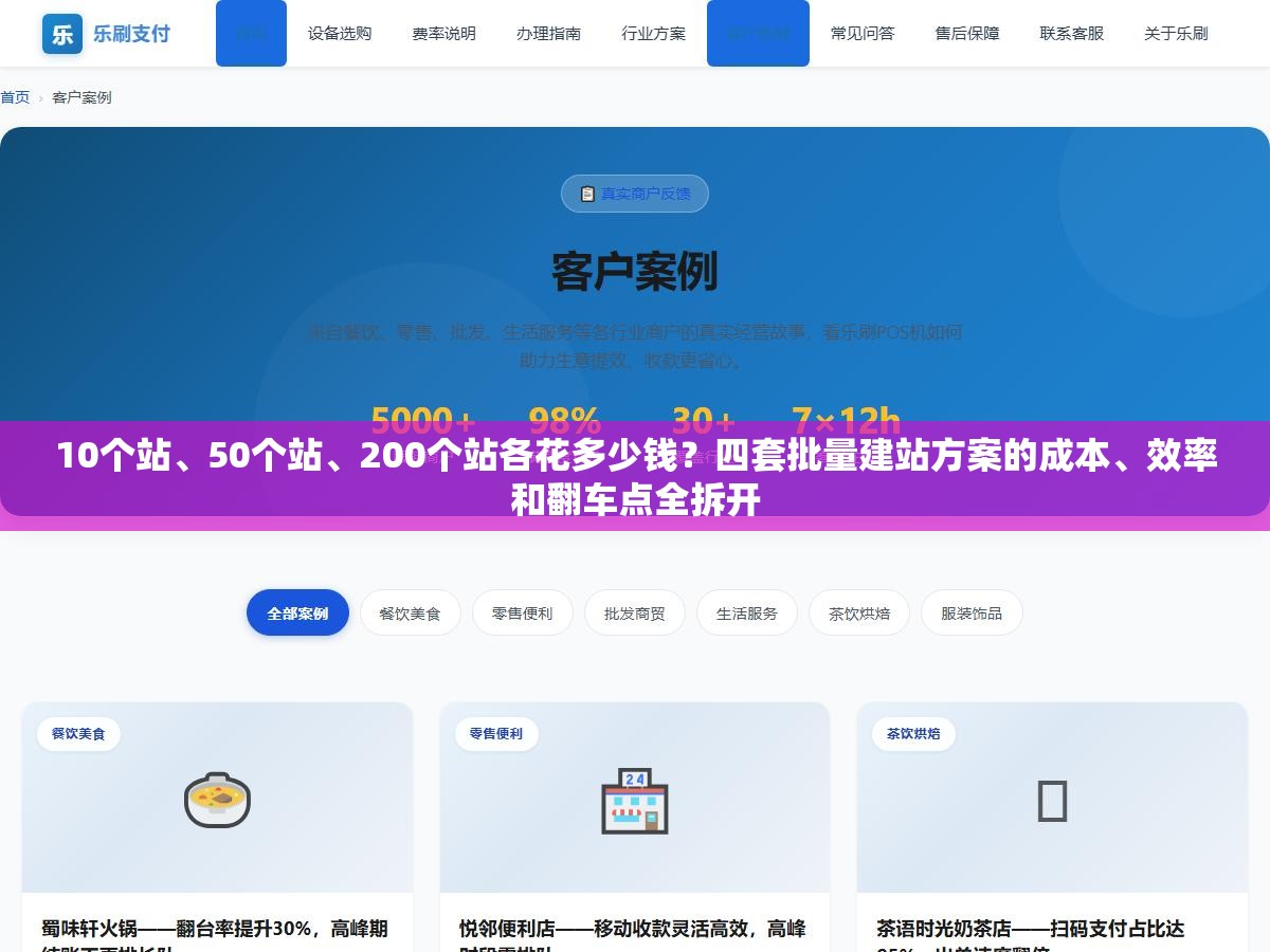 10个站、50个站、200个站各花多少钱？四套批量建站方案的成本、效率和翻车点全拆开
