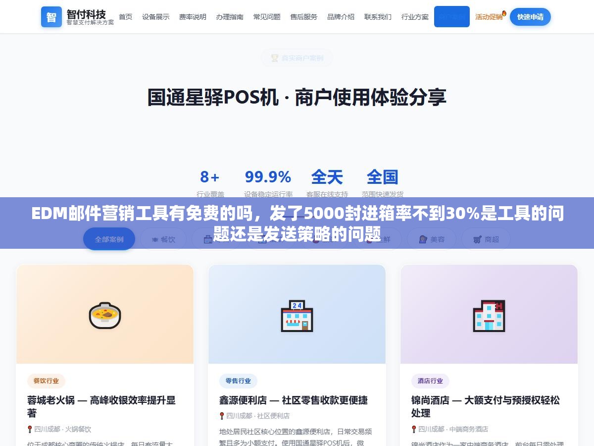 EDM邮件营销工具有免费的吗,发了5000封进箱率不到30%是工具的问题还是发送策略的问题 3 - EDM邮件营销工具有免费的吗,发了5000封进箱率不到30%是工具的问题还是发送策略的问题 - UC建站系统