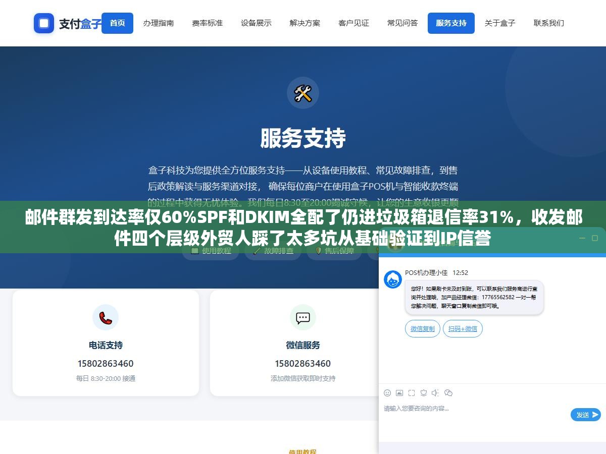 邮件群发到达率仅60%SPF和DKIM全配了仍进垃圾箱退信率31%,收发邮件四个层级外贸人踩了太多坑从基础验证到IP信誉 2 - 邮件群发到达率仅60%SPF和DKIM全配了仍进垃圾箱退信率31%,收发邮件四个层级外贸人踩了太多坑从基础验证到IP信誉 - UC建站系统