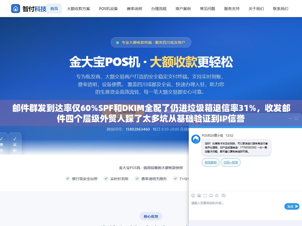 邮件群发到达率仅60%SPF和DKIM全配了仍进垃圾箱退信率31%,收发邮件四个层级外贸人踩了太多坑从基础验证到IP信誉 1 - 邮件群发到达率仅60%SPF和DKIM全配了仍进垃圾箱退信率31%,收发邮件四个层级外贸人踩了太多坑从基础验证到IP信誉 - UC建站系统