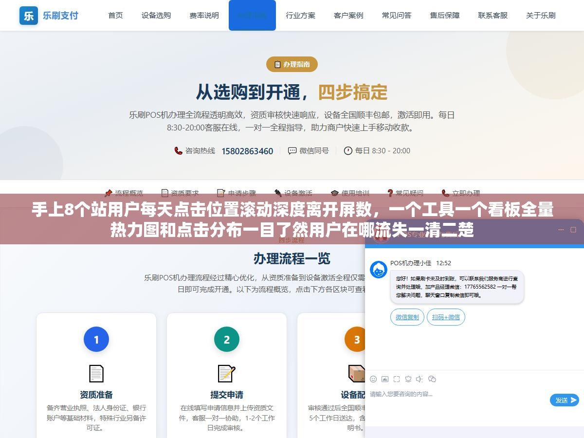 手上8个站用户每天点击位置滚动深度离开屏数,一个工具一个看板全量热力图和点击分布一目了然用户在哪流失一清二楚 1 - 手上8个站用户每天点击位置滚动深度离开屏数,一个工具一个看板全量热力图和点击分布一目了然用户在哪流失一清二楚 - UC建站系统