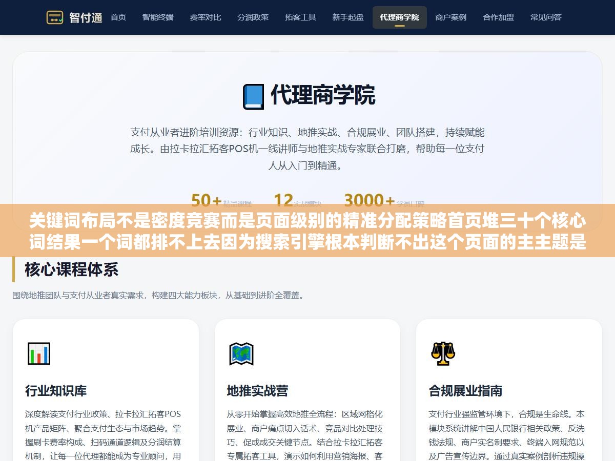 关键词布局不是密度竞赛而是页面级别的精准分配策略首页堆三十个核心词结果一个词都排不上去因为搜索引擎根本判断不出这个页面的主主题是什么 2 - 关键词布局不是密度竞赛而是页面级别的精准分配策略首页堆三十个核心词结果一个词都排不上去因为搜索引擎根本判断不出这个页面的主主题是什么 - UC建站系统
