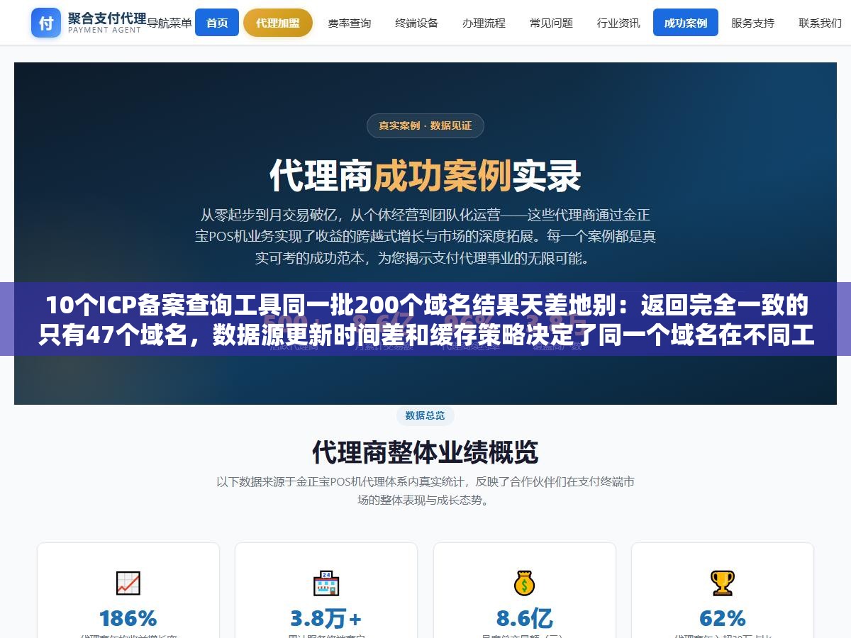 10个ICP备案查询工具同一批200个域名结果天差地别：返回完全一致的只有47个域名，数据源更新时间差和缓存策略决定了同一个域名在不同工具上能查出差好几条街的结果