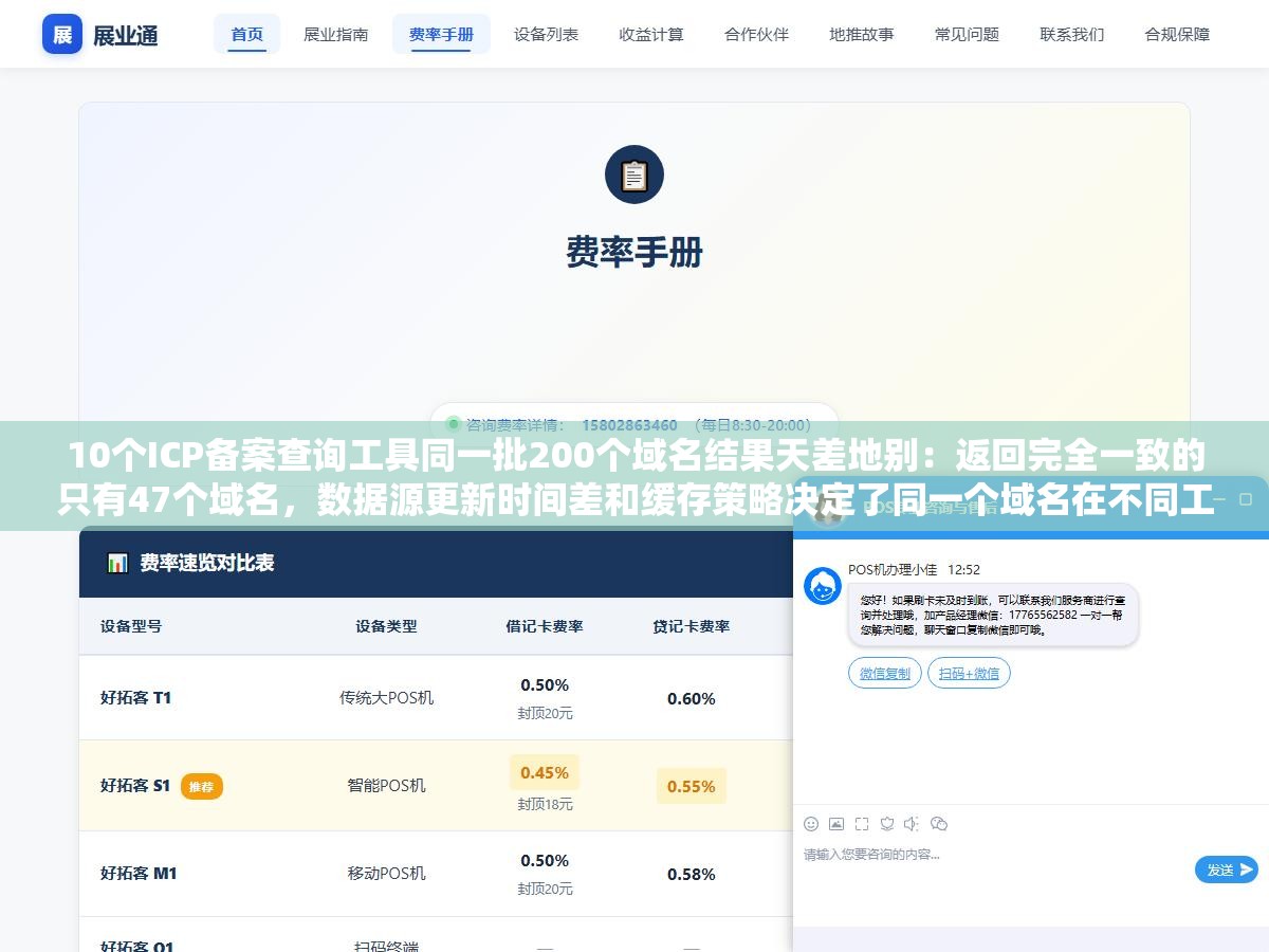 10个ICP备案查询工具同一批200个域名结果天差地别:返回完全一致的只有47个域名,数据源更新时间差和缓存策略决定了同一个域名在不同工具上能查出差好几条街的结果 2 - 10个ICP备案查询工具同一批200个域名结果天差地别:返回完全一致的只有47个域名,数据源更新时间差和缓存策略决定了同一个域名在不同工具上能查出差好几条街的结果 - UC建站系统