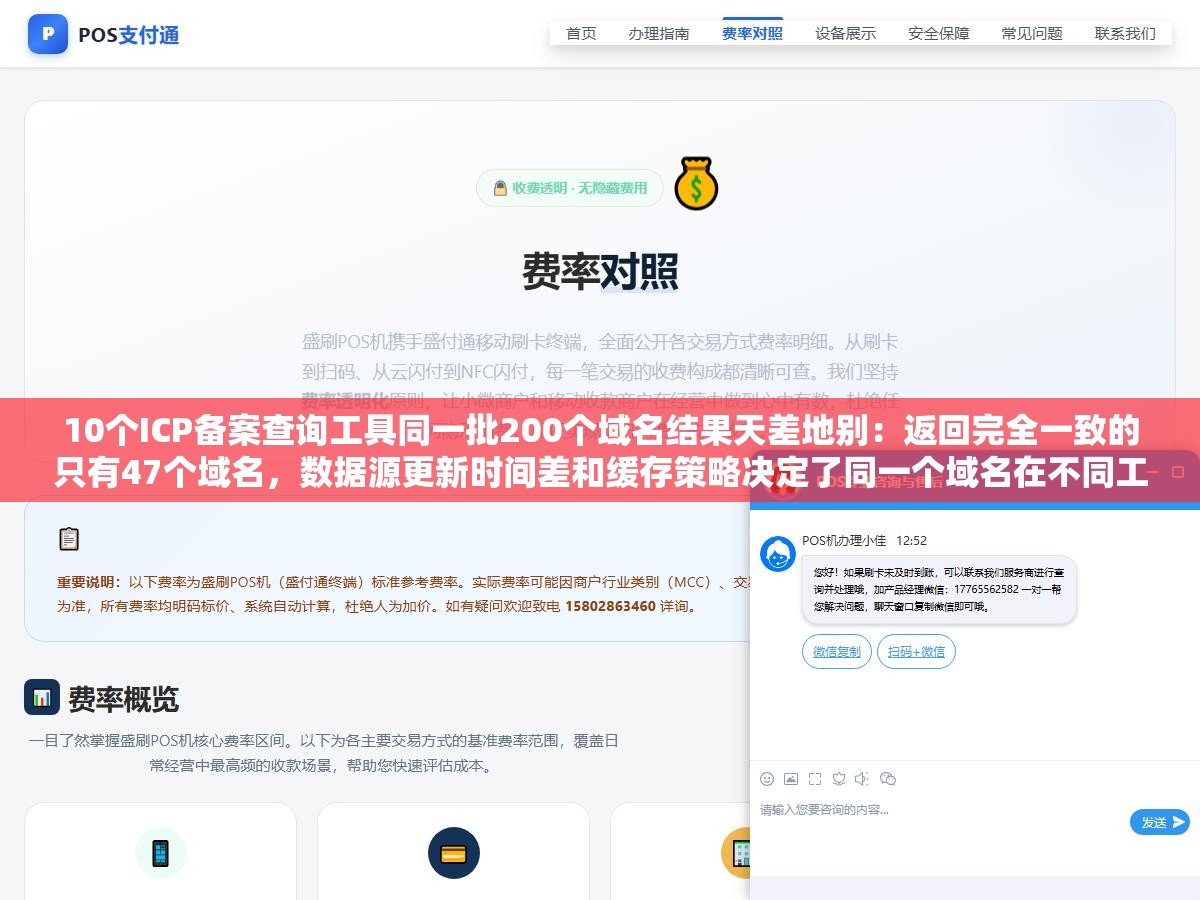 10个ICP备案查询工具同一批200个域名结果天差地别:返回完全一致的只有47个域名,数据源更新时间差和缓存策略决定了同一个域名在不同工具上能查出差好几条街的结果 3 - 10个ICP备案查询工具同一批200个域名结果天差地别:返回完全一致的只有47个域名,数据源更新时间差和缓存策略决定了同一个域名在不同工具上能查出差好几条街的结果 - UC建站系统