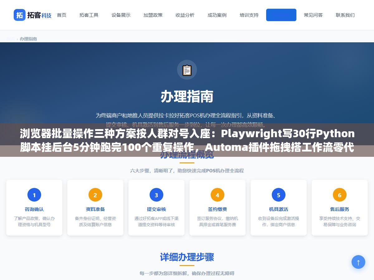 3 - 浏览器批量操作三种方案按人群对号入座：Playwright写30行Python脚本挂后台5分钟跑完100个重复操作，Automa插件拖拽搭工作流零代码但遇验证码和ShadowDOM就歇菜，影刀RPA年费5000起步但80%功能用不上 - UC建站系统