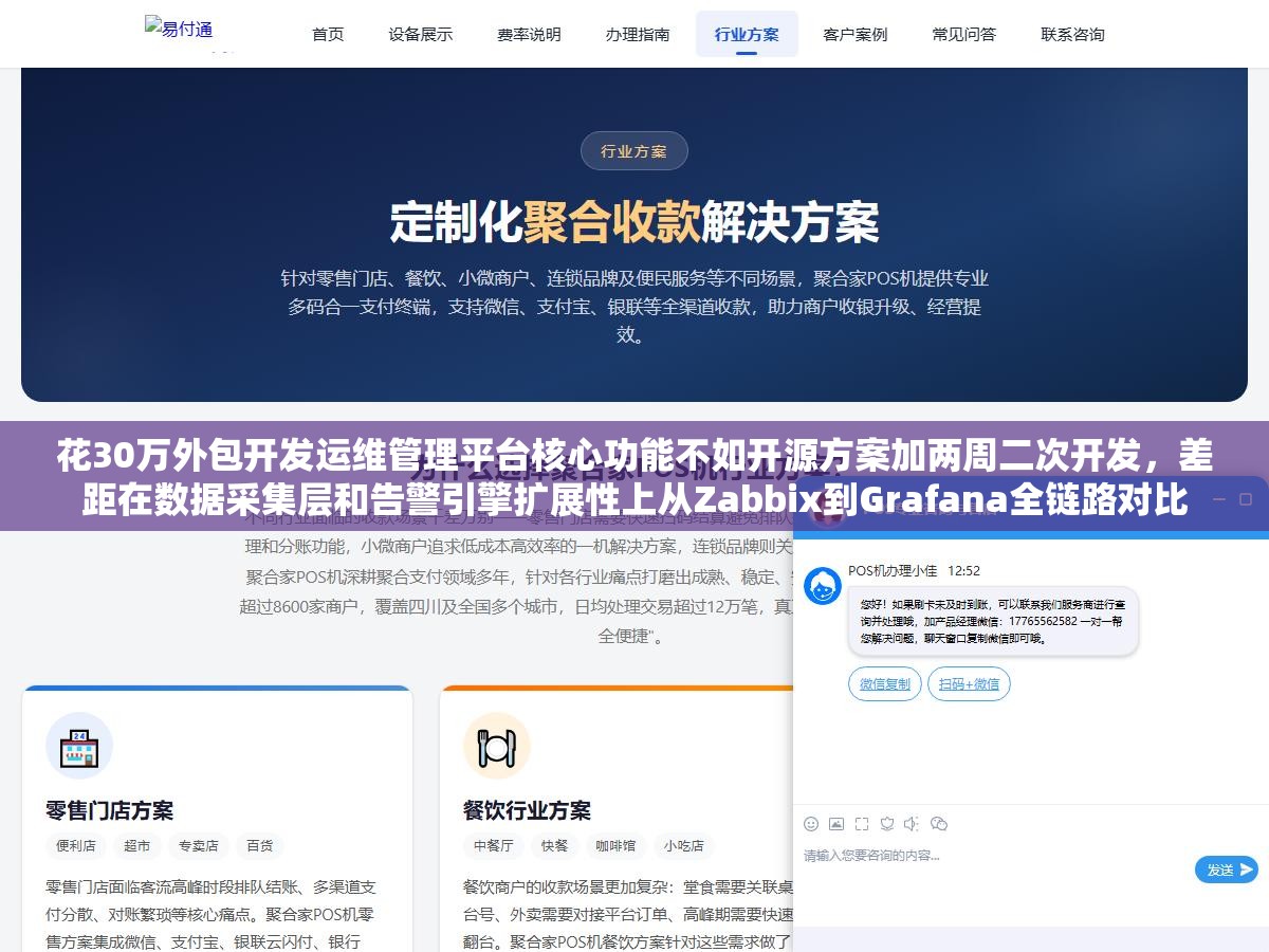 2 - 花30万外包开发运维管理平台核心功能不如开源方案加两周二次开发，差距在数据采集层和告警引擎扩展性上从Zabbix到Grafana全链路对比 - UC建站系统