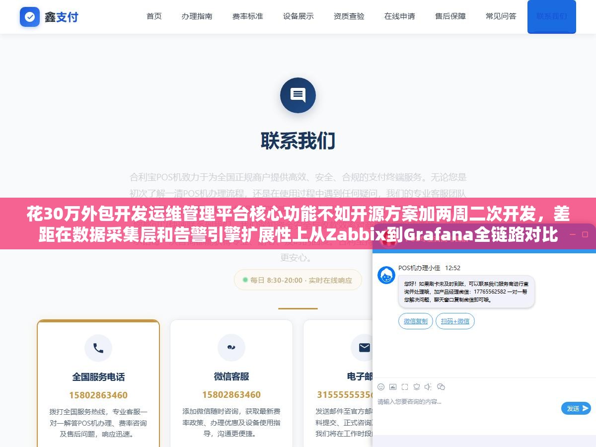 3 - 花30万外包开发运维管理平台核心功能不如开源方案加两周二次开发，差距在数据采集层和告警引擎扩展性上从Zabbix到Grafana全链路对比 - UC建站系统