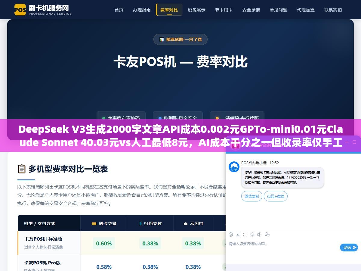 DeepSeek V3生成2000字文章API成本0.002元GPTo-mini0.01元Claude Sonnet 40.03元vs人工最低8元，AI成本千分之一但收录率仅手工30%到40%最优站群内容策略