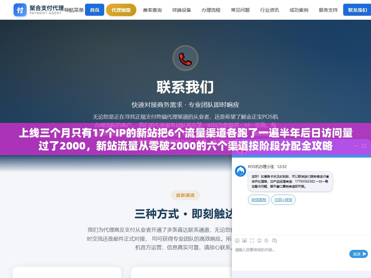 2 - 上线三个月只有17个IP的新站把6个流量渠道各跑了一遍半年后日访问量过了2000，新站流量从零破2000的六个渠道按阶段分配全攻略 - UC建站系统