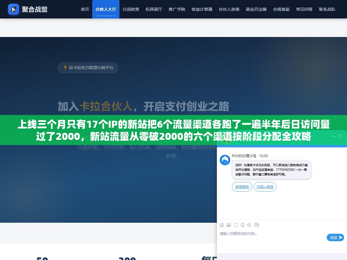 1 - 上线三个月只有17个IP的新站把6个流量渠道各跑了一遍半年后日访问量过了2000，新站流量从零破2000的六个渠道按阶段分配全攻略 - UC建站系统