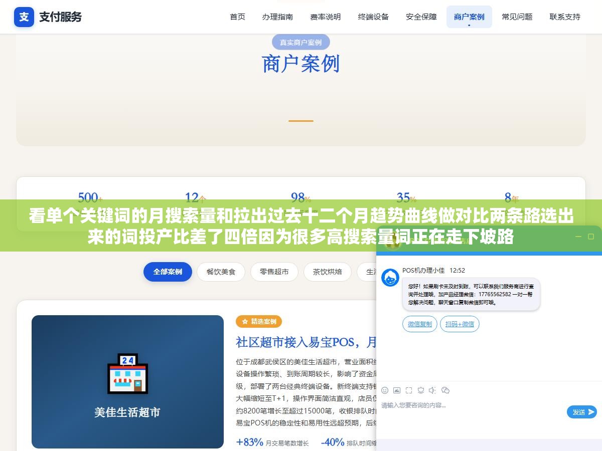 看单个关键词的月搜索量和拉出过去十二个月趋势曲线做对比两条路选出来的词投产比差了四倍因为很多高搜索量词正在走下坡路 1 - 看单个关键词的月搜索量和拉出过去十二个月趋势曲线做对比两条路选出来的词投产比差了四倍因为很多高搜索量词正在走下坡路 - UC建站系统