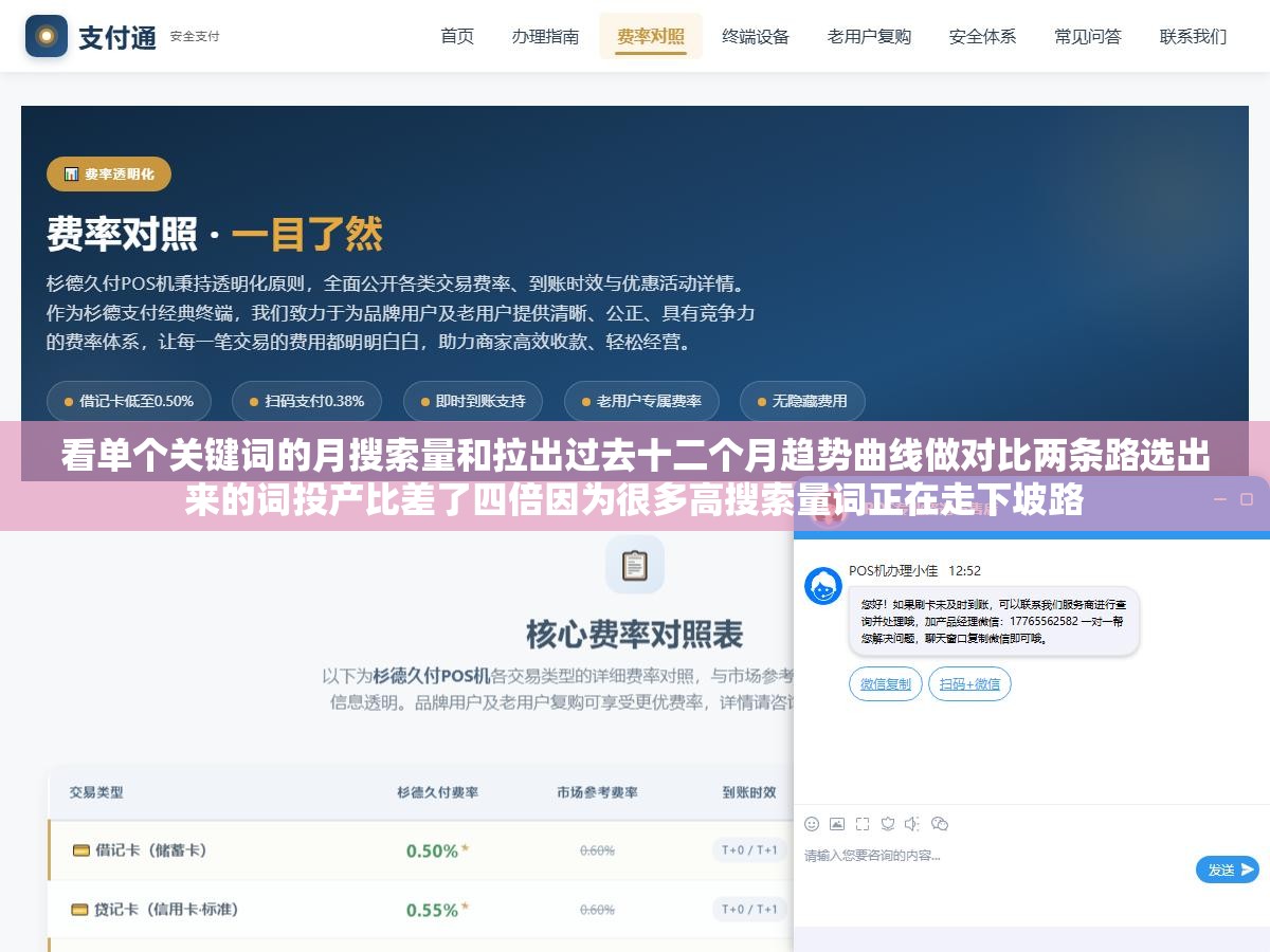 看单个关键词的月搜索量和拉出过去十二个月趋势曲线做对比两条路选出来的词投产比差了四倍因为很多高搜索量词正在走下坡路 2 - 看单个关键词的月搜索量和拉出过去十二个月趋势曲线做对比两条路选出来的词投产比差了四倍因为很多高搜索量词正在走下坡路 - UC建站系统