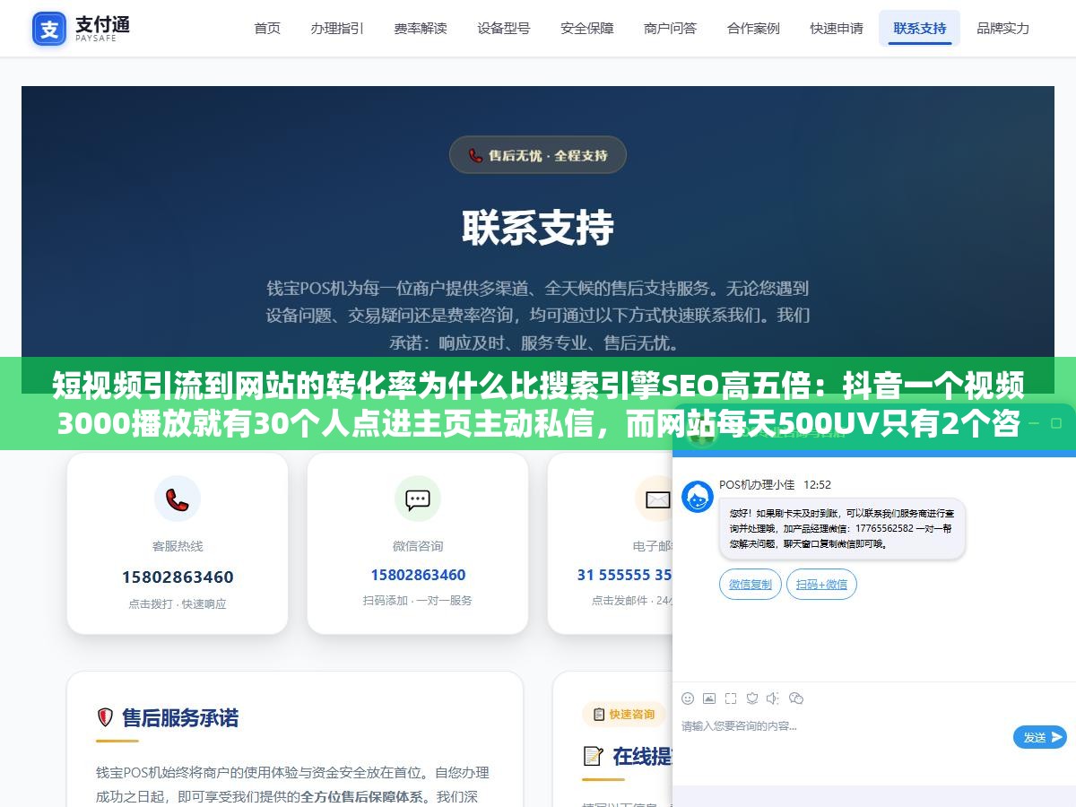 短视频引流到网站的转化率为什么比搜索引擎SEO高五倍:抖音一个视频3000播放就有30个人点进主页主动私信,而网站每天500UV只有2个咨询,这不是SEO没用而是短视频的信任建立路径比搜索引擎短了三步 3 - 短视频引流到网站的转化率为什么比搜索引擎SEO高五倍:抖音一个视频3000播放就有30个人点进主页主动私信,而网站每天500UV只有2个咨询,这不是SEO没用而是短视频的信任建立路径比搜索引擎短了三步 - UC建站系统