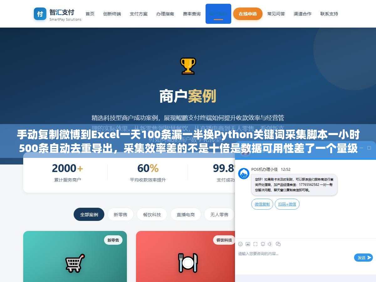 手动复制微博到Excel一天100条漏一半换Python关键词采集脚本一小时500条自动去重导出,采集效率差的不是十倍是数据可用性差了一个量级 1 - 手动复制微博到Excel一天100条漏一半换Python关键词采集脚本一小时500条自动去重导出,采集效率差的不是十倍是数据可用性差了一个量级 - UC建站系统