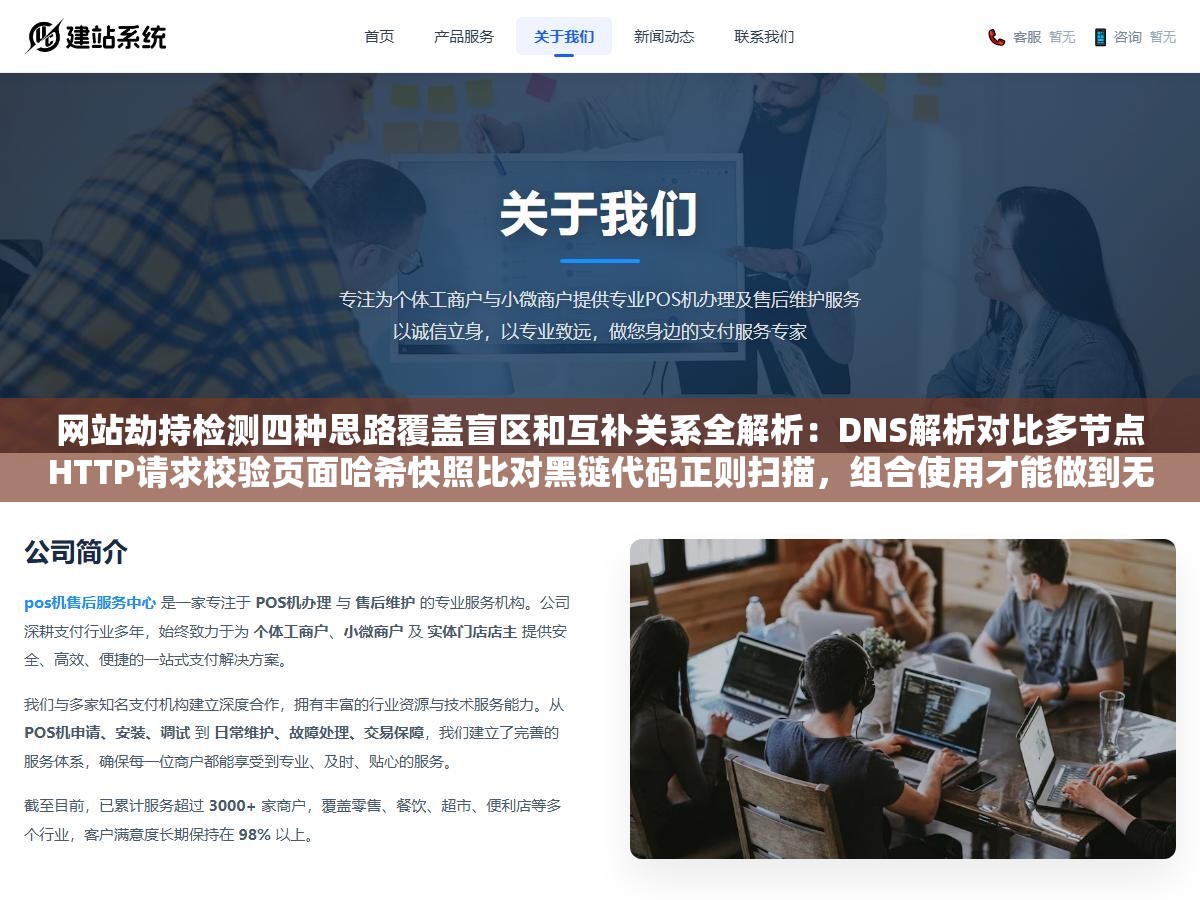 网站劫持检测四种思路覆盖盲区和互补关系全解析：DNS解析对比多节点HTTP请求校验页面哈希快照比对黑链代码正则扫描，组合使用才能做到无死角防护