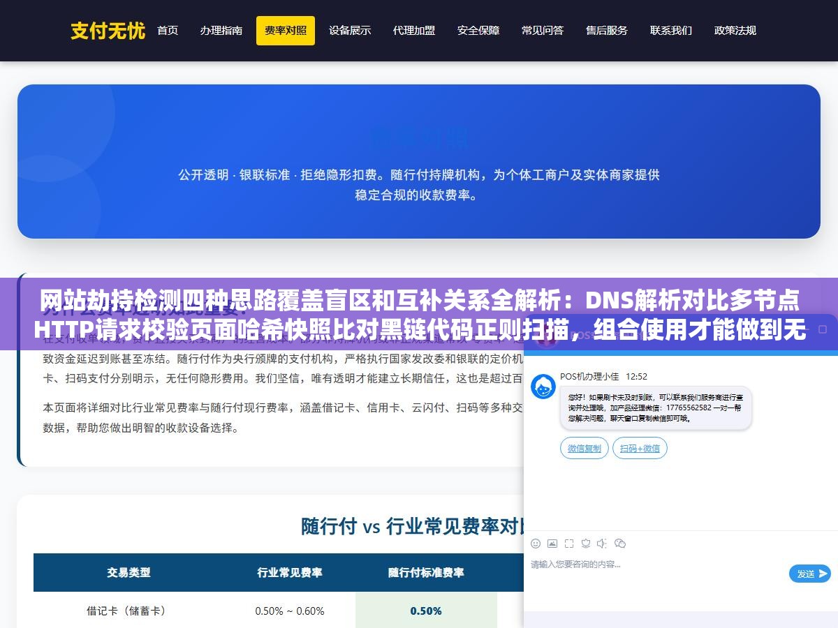 网站劫持检测四种思路覆盖盲区和互补关系全解析:DNS解析对比多节点HTTP请求校验页面哈希快照比对黑链代码正则扫描,组合使用才能做到无死角防护 2 - 网站劫持检测四种思路覆盖盲区和互补关系全解析:DNS解析对比多节点HTTP请求校验页面哈希快照比对黑链代码正则扫描,组合使用才能做到无死角防护 - UC建站系统