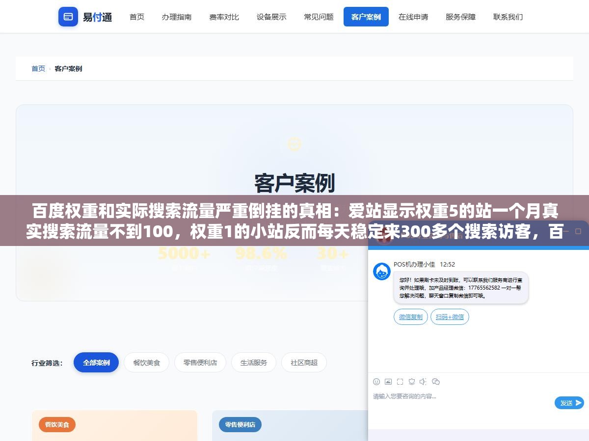 2 - 百度权重和实际搜索流量严重倒挂的真相：爱站显示权重5的站一个月真实搜索流量不到100，权重1的小站反而每天稳定来300多个搜索访客，百度权重从头到尾就是个第三方估算值和官方排名算法没半毛钱关系 - UC建站系统