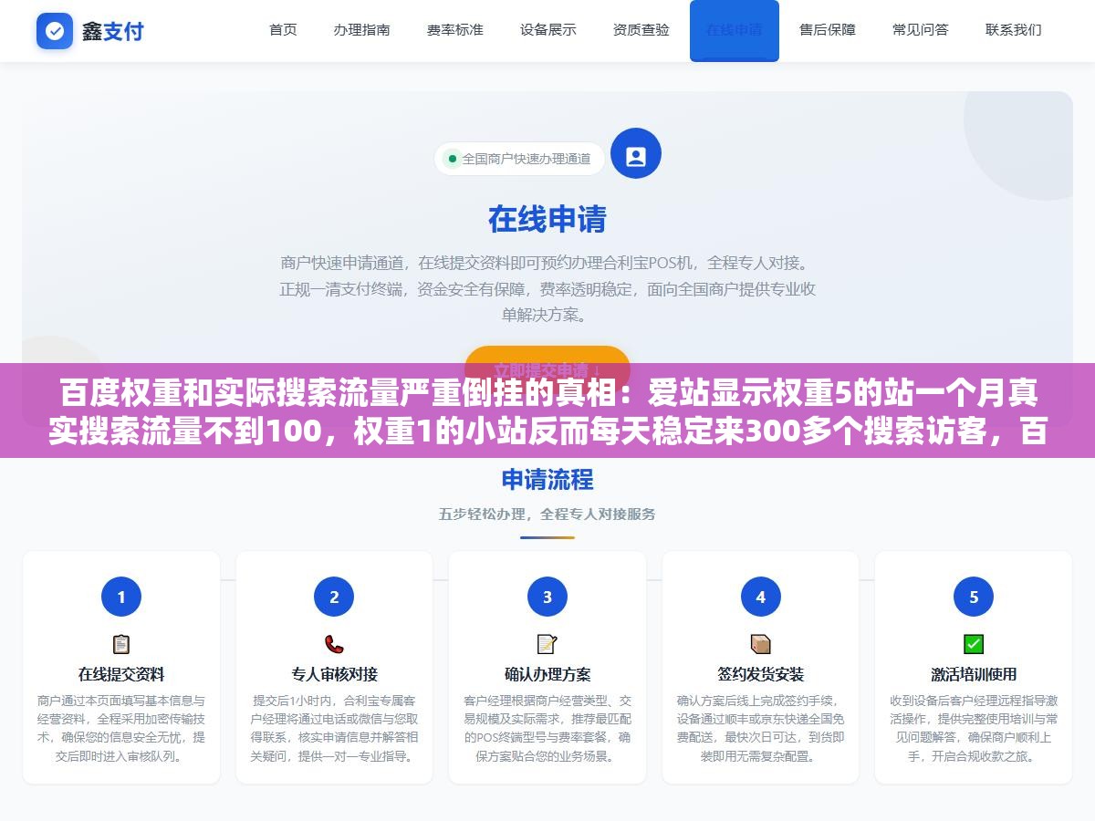 3 - 百度权重和实际搜索流量严重倒挂的真相：爱站显示权重5的站一个月真实搜索流量不到100，权重1的小站反而每天稳定来300多个搜索访客，百度权重从头到尾就是个第三方估算值和官方排名算法没半毛钱关系 - UC建站系统
