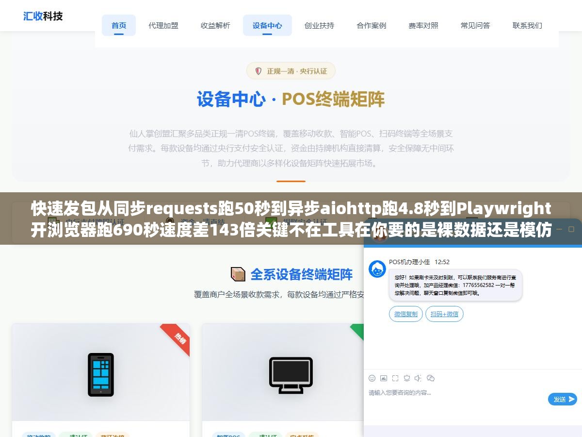快速发包从同步requests跑50秒到异步aiohttp跑4.8秒到Playwright开浏览器跑690秒速度差143倍关键不在工具在你要的是裸数据还是模仿真人的浏览行为