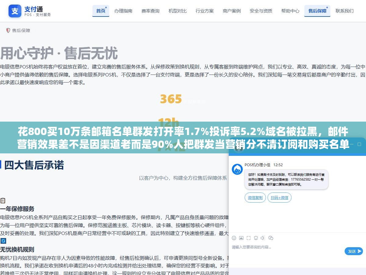 花800买10万条邮箱名单群发打开率1.7%投诉率5.2%域名被拉黑,邮件营销效果差不是因渠道老而是90%人把群发当营销分不清订阅和购买名单 2 - 花800买10万条邮箱名单群发打开率1.7%投诉率5.2%域名被拉黑,邮件营销效果差不是因渠道老而是90%人把群发当营销分不清订阅和购买名单 - UC建站系统
