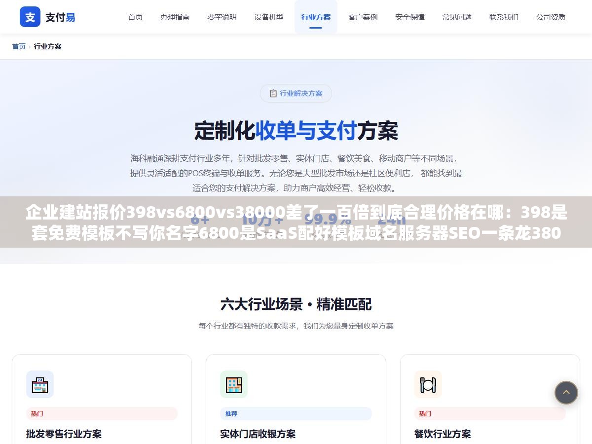2 - 企业建站报价398vs6800vs38000差了一百倍到底合理价格在哪：398是套免费模板不写你名字6800是SaaS配好模板域名服务器SEO一条龙38000是UI前端后台全手工定制90%中小企业在1000到8000之间可以做出完全够用的官网 - UC建站系统