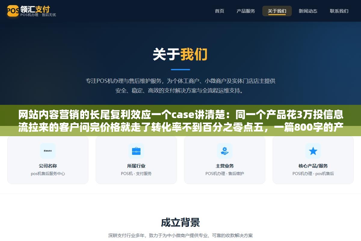 网站内容营销的长尾复利效应一个case讲清楚：同一个产品花3万投信息流拉来的客户问完价格就走了转化率不到百分之零点五，一篇800字的产品对比评测文章放了大半年零广告费投放在百度自然搜索里每个月还在持续出单，投流停止的那一刻流量归零，写一篇有用的文章放上去一年后还在干活