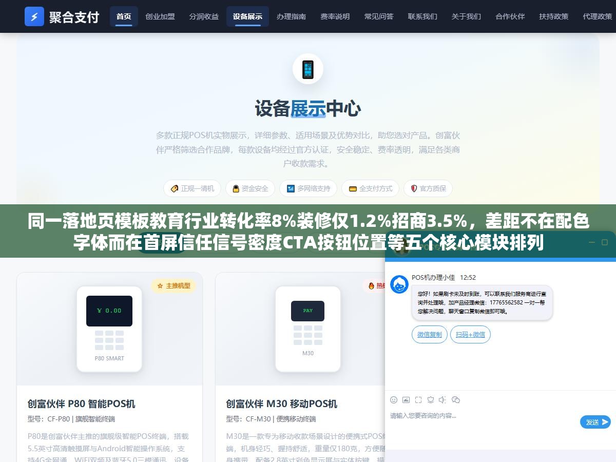同一落地页模板教育行业转化率8%装修仅1.2%招商3.5%,差距不在配色字体而在首屏信任信号密度CTA按钮位置等五个核心模块排列 3 - 同一落地页模板教育行业转化率8%装修仅1.2%招商3.5%,差距不在配色字体而在首屏信任信号密度CTA按钮位置等五个核心模块排列 - UC建站系统
