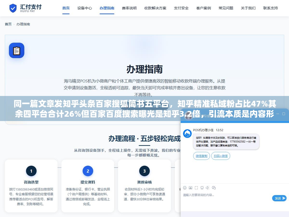 同一篇文章发知乎头条百家搜狐简书五平台,知乎精准私域粉占比47%其余四平台合计26%但百家百度搜索曝光是知乎3.2倍,引流本质是内容形态和决策路径匹配 2 - 同一篇文章发知乎头条百家搜狐简书五平台,知乎精准私域粉占比47%其余四平台合计26%但百家百度搜索曝光是知乎3.2倍,引流本质是内容形态和决策路径匹配 - UC建站系统