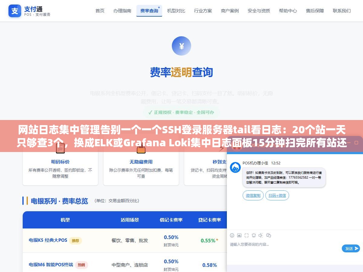 2 - 网站日志集中管理告别一个一个SSH登录服务器tail看日志：20个站一天只够查3个，换成ELK或Grafana Loki集中日志面板15分钟扫完所有站还自动标出百度蜘蛛谷歌爬虫异常抓取 - UC建站系统