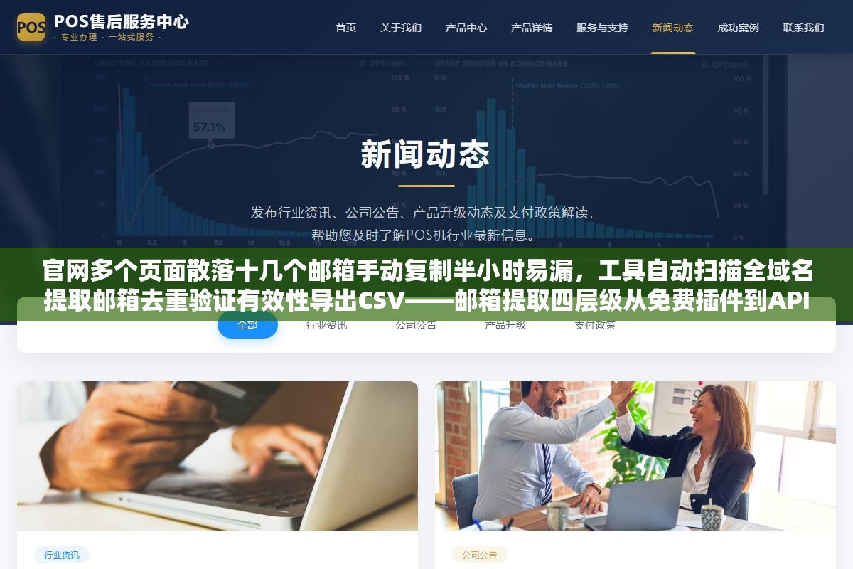 官网多个页面散落十几个邮箱手动复制半小时易漏,工具自动扫描全域名提取邮箱去重验证有效性导出CSV——邮箱提取四层级从免费插件到API全面实测 2 - 官网多个页面散落十几个邮箱手动复制半小时易漏,工具自动扫描全域名提取邮箱去重验证有效性导出CSV——邮箱提取四层级从免费插件到API全面实测 - UC建站系统