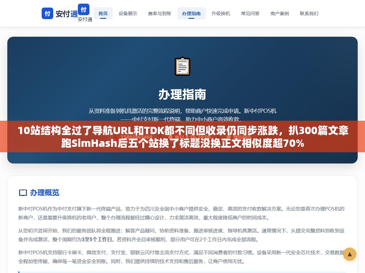 10站结构全过了导航URL和TDK都不同但收录仍同步涨跌,扒300篇文章跑SimHash后五个站换了标题没换正文相似度超70% 2 - 10站结构全过了导航URL和TDK都不同但收录仍同步涨跌,扒300篇文章跑SimHash后五个站换了标题没换正文相似度超70% - UC建站系统