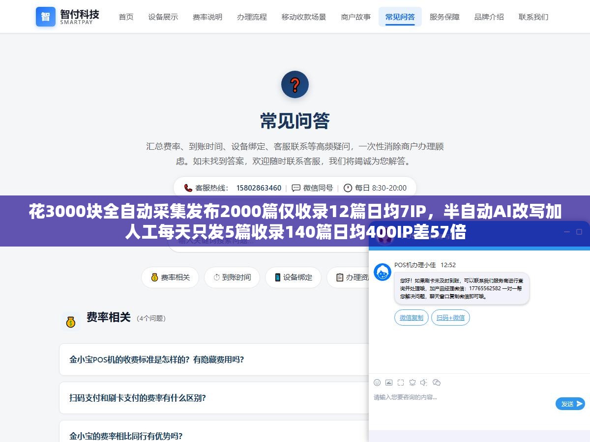 花3000块全自动采集发布2000篇仅收录12篇日均7IP，半自动AI改写加人工每天只发5篇收录140篇日均400IP差57倍