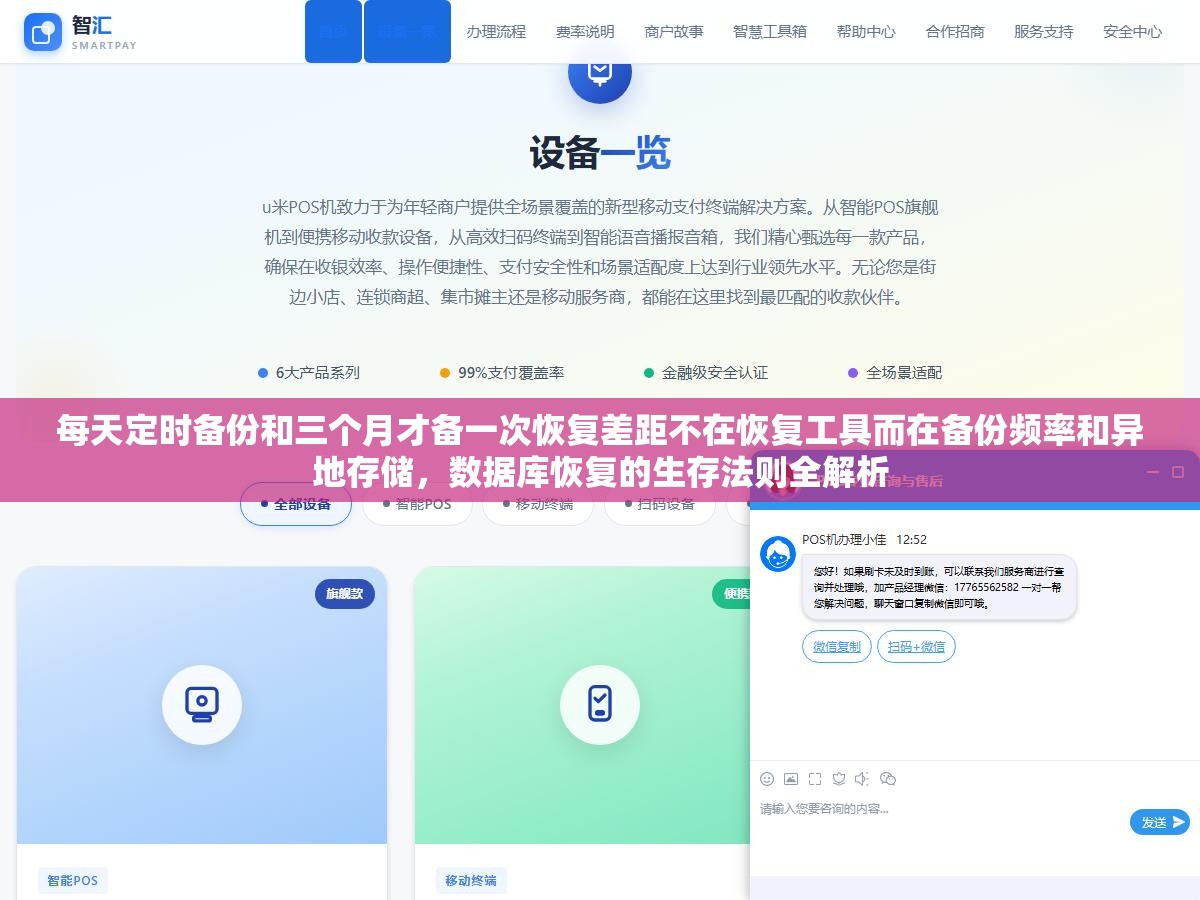 3 - 每天定时备份和三个月才备一次恢复差距不在恢复工具而在备份频率和异地存储，数据库恢复的生存法则全解析 - UC建站系统