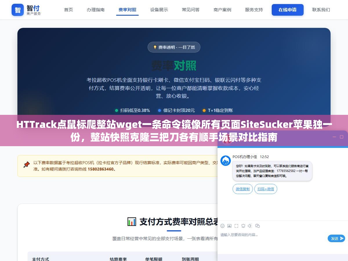 HTTrack点鼠标爬整站wget一条命令镜像所有页面SiteSucker苹果独一份,整站快照克隆三把刀各有顺手场景对比指南 2 - HTTrack点鼠标爬整站wget一条命令镜像所有页面SiteSucker苹果独一份,整站快照克隆三把刀各有顺手场景对比指南 - UC建站系统