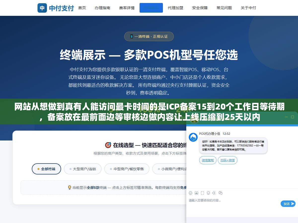 网站从想做到真有人能访问最卡时间的是ICP备案15到20个工作日等待期，备案放在最前面边等审核边做内容让上线压缩到25天以内
