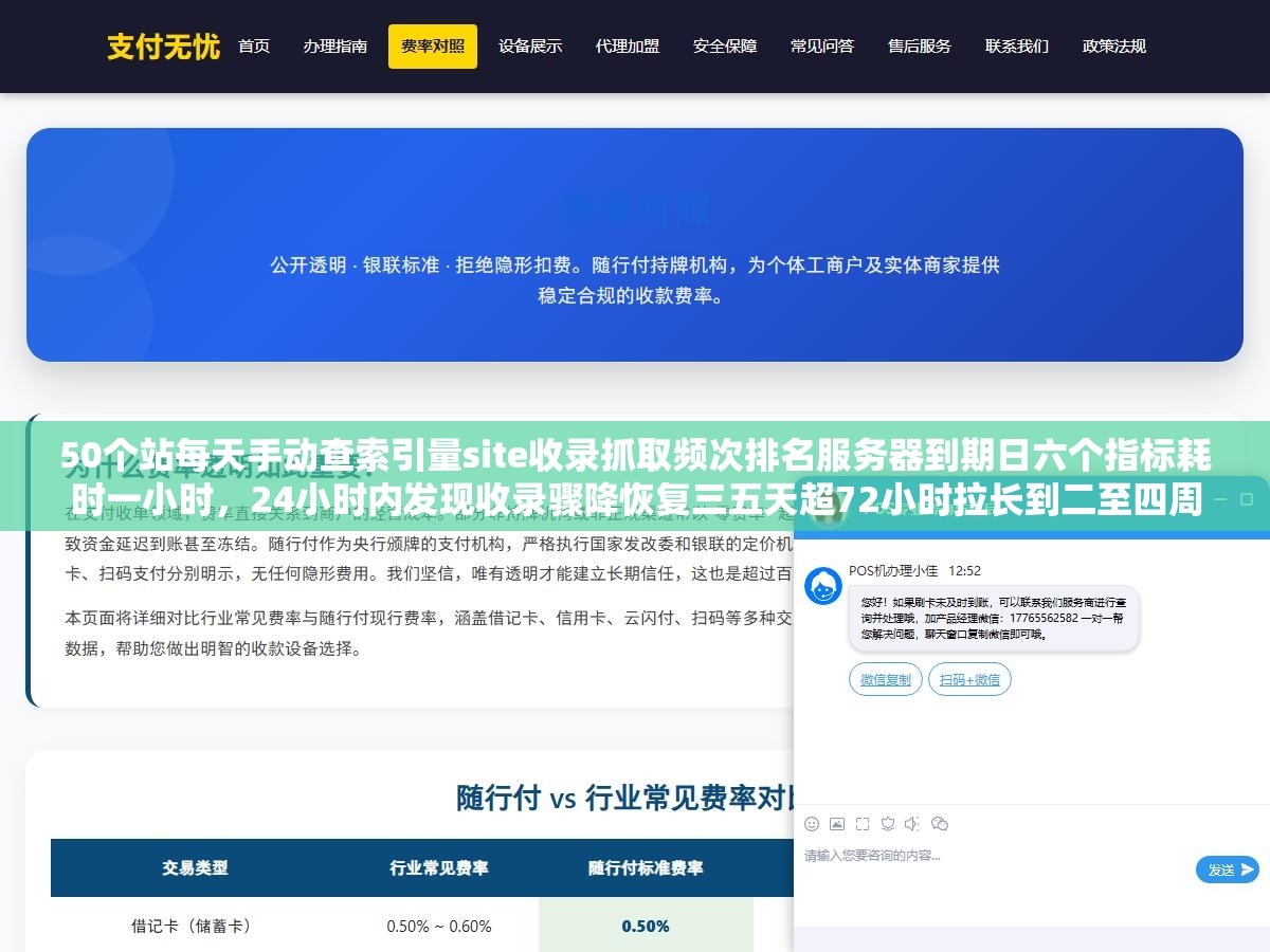 50个站每天手动查索引量site收录抓取频次排名服务器到期日六个指标耗时一小时,24小时内发现收录骤降恢复三五天超72小时拉长到二至四周 3 - 50个站每天手动查索引量site收录抓取频次排名服务器到期日六个指标耗时一小时,24小时内发现收录骤降恢复三五天超72小时拉长到二至四周 - UC建站系统