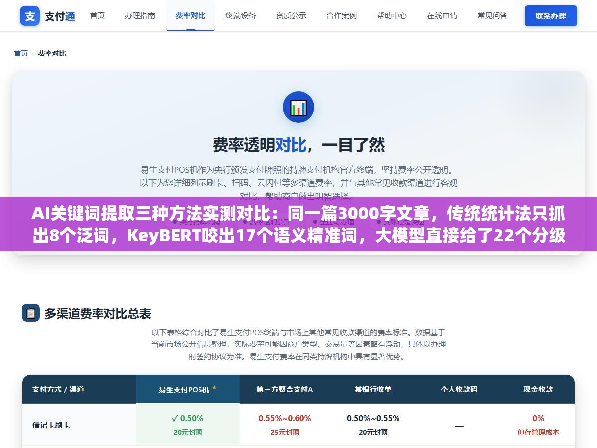 3 - AI关键词提取三种方法实测对比：同一篇3000字文章，传统统计法只抓出8个泛词，KeyBERT咬出17个语义精准词，大模型直接给了22个分级关键词差距不止一倍 - UC建站系统
