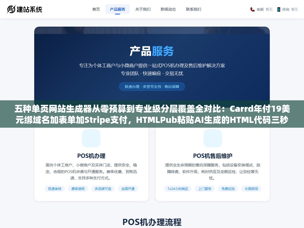 2 - 五种单页网站生成器从零预算到专业级分层覆盖全对比：Carrd年付19美元绑域名加表单加Stripe支付，HTMLPub粘贴AI生成的HTML代码三秒上线完全免费，Framer像素级设计自由度月付5美元，Bolt.new免费版一句话生成原型45分钟出活 - UC建站系统
