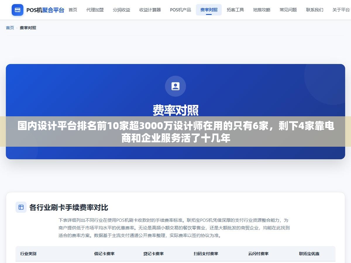 国内设计平台排名前10家超3000万设计师在用的只有6家,剩下4家靠电商和企业服务活了十几年 2 - 国内设计平台排名前10家超3000万设计师在用的只有6家,剩下4家靠电商和企业服务活了十几年 - UC建站系统