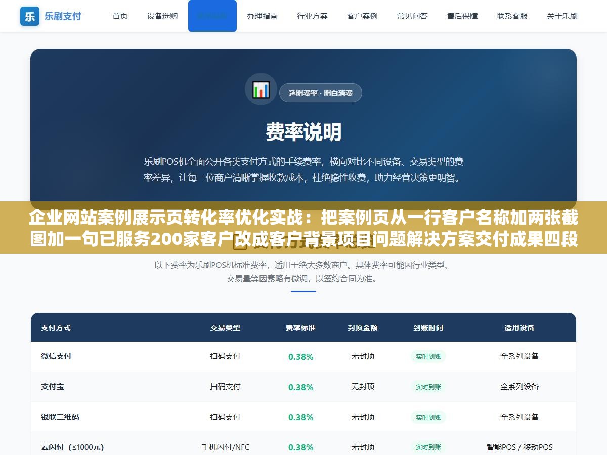 企业网站案例展示页转化率优化实战:把案例页从一行客户名称加两张截图加一句已服务200家客户改成客户背景项目问题解决方案交付成果四段式结构后同一个站咨询转化率直接翻了3倍 1 - 企业网站案例展示页转化率优化实战:把案例页从一行客户名称加两张截图加一句已服务200家客户改成客户背景项目问题解决方案交付成果四段式结构后同一个站咨询转化率直接翻了3倍 - UC建站系统