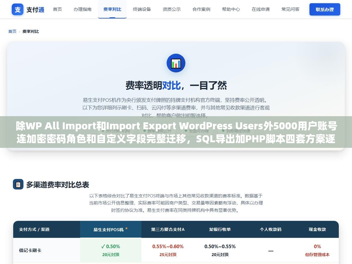 1 - 除WP All Import和Import Export WordPress Users外5000用户账号连加密密码角色和自定义字段完整迁移，SQL导出加PHP脚本四套方案逐层拆解 - UC建站系统